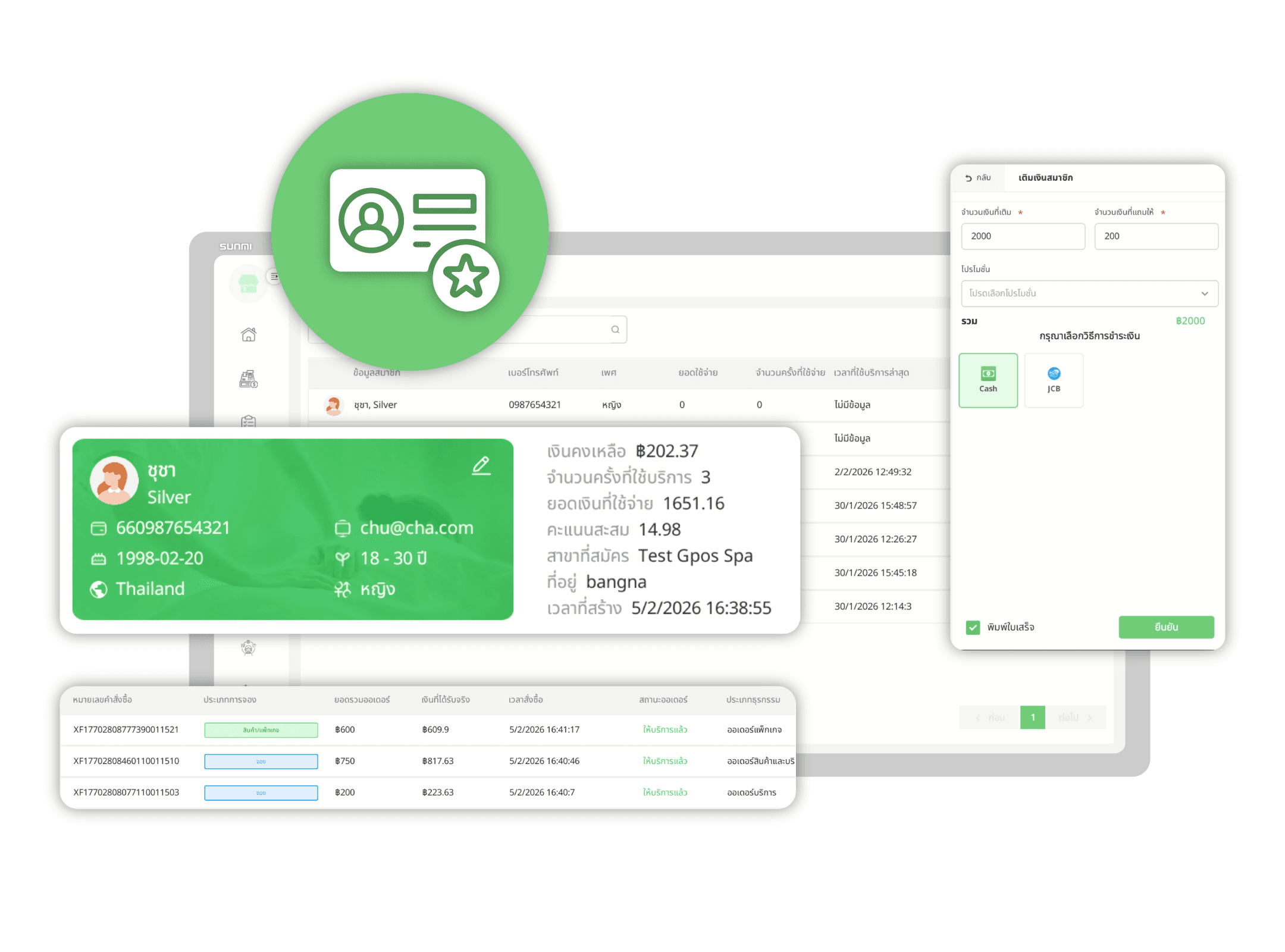 ระบบเดียว ดูแลทั้งธุรกิจ