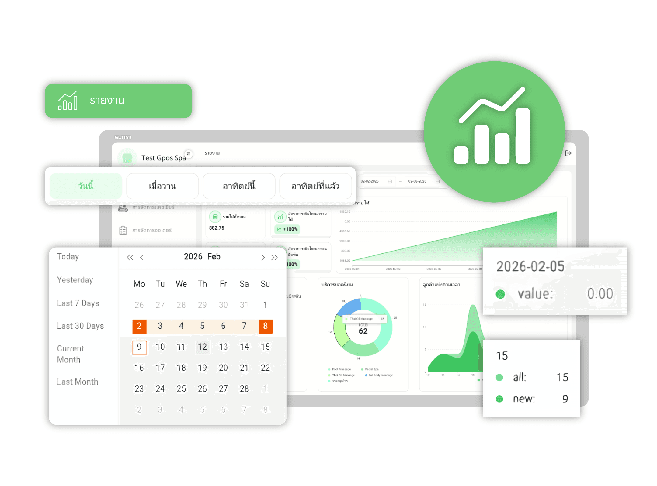 ระบบสมาชิก & การชำระเงิน